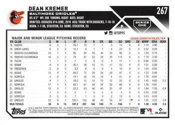 2023 Topps #267 Dean Kremer Back