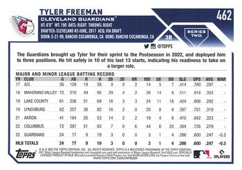 2023 Topps #462 Tyler Freeman Back