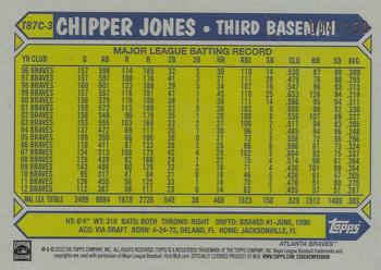 2022 Topps - 1987 Topps Baseball 35th Anniversary Chrome Silver Pack Blue (Series One) #T87C-3 Chipper Jones Back
