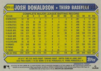 2022 Topps - 1987 Topps Baseball 35th Anniversary Chrome Silver Pack Blue (Series One) #T87C-11 Josh Donaldson Back