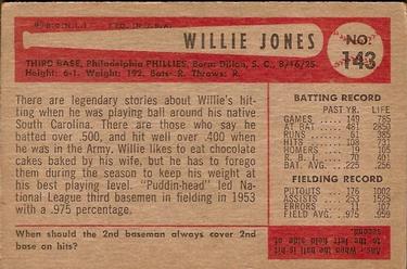 1954 Bowman #143 Willie Jones Back