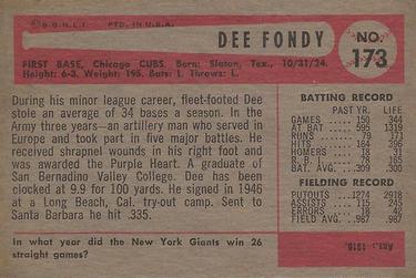 1954 Bowman #173 Dee Fondy Back
