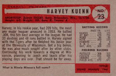 1954 Bowman #23 Harvey Kuenn Back