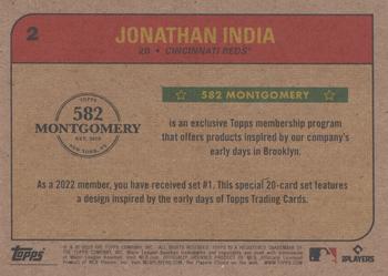 2021-22 Topps 582 Montgomery Club Set 1 #2 Jonathan India Back