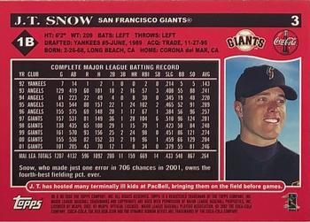 2002 Topps Coke San Francisco Giants #3 J.T. Snow Back