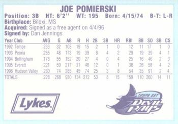 1996 Tampa Bay Devil Rays A Team is Born #NNO Joe Pomierski Back