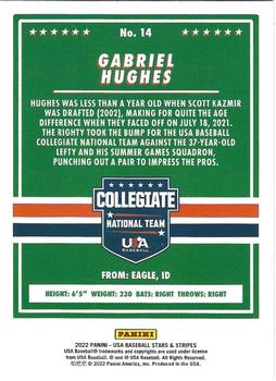 2022 Panini USA Baseball Stars & Stripes #14 Gabriel Hughes Back