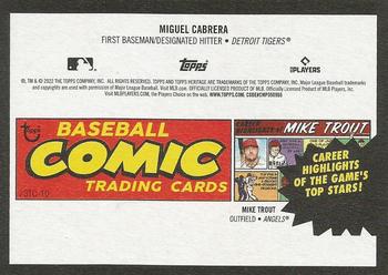 2022 Topps Heritage - 1973 Topps Comics #73TC-10 Miguel Cabrera Back