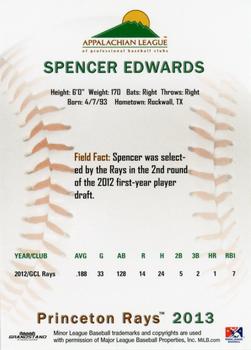 2013 Grandstand Appalachian League Top Prospects #NNO Spencer Edwards Back