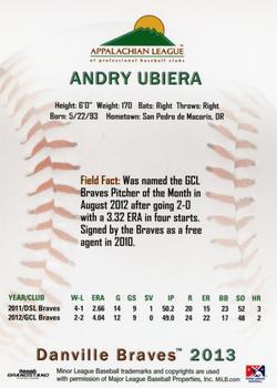 2013 Grandstand Appalachian League Top Prospects #NNO Andry Ubiera Back