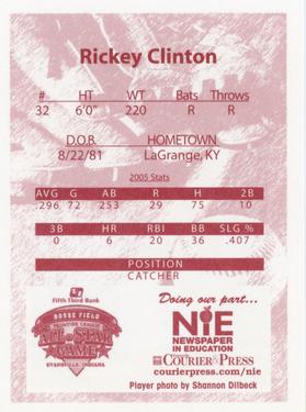 2006 Evansville Otters #NNO Rickey Clinton Back