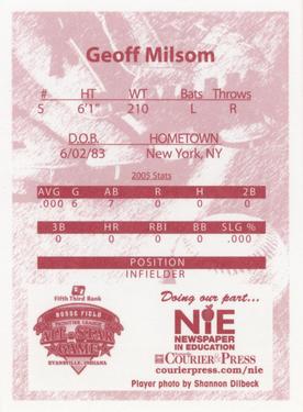 2006 Evansville Otters #NNO Geoff Milsom Back