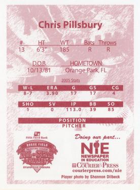 2006 Evansville Otters #NNO Chris Pillsbury Back