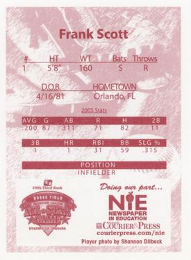 2006 Evansville Otters #NNO Frank Scott Back