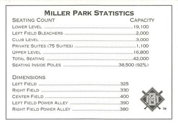 1996 Milwaukee Brewers Police - Cousins Subs and M&I Bank, Menomonee Falls #NNO Miller Park Back