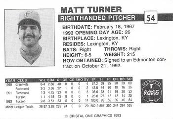 1993 Publix Coca-Cola Florida Marlins #NNO Matt Turner Back