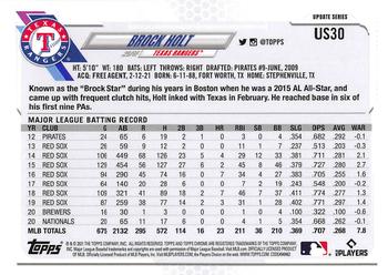 2021 Topps Chrome Update Sapphire Edition #US30 Brock Holt Back