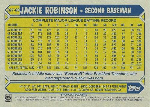 2022 Topps 1987 Topps Baseball 35th Anniversary (Series One) 5x7 #T87-69 Jackie Robinson Back