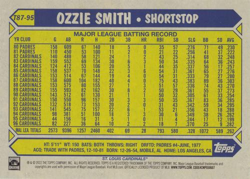 2022 Topps 1987 Topps Baseball 35th Anniversary (Series One) 5x7 #T87-95 Ozzie Smith Back