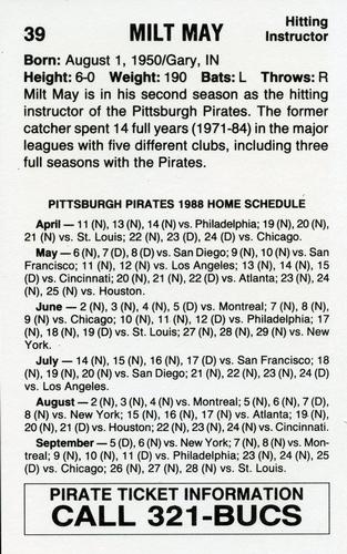 1988 Pittsburgh Pirates Schedule Postcards #NNO Milt May Back