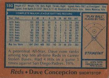 2017 Topps - Rediscover Topps 1978 Topps Stamped Buybacks Blue #180 Dave Concepcion Back