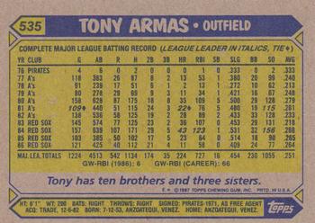 2017 Topps - Rediscover Topps 1987 Topps Stamped Buybacks Blue #535 Tony Armas Back