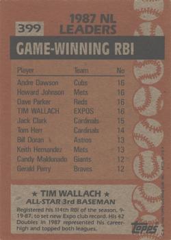 2017 Topps - Rediscover Topps 1988 Topps Stamped Buybacks Blue #399 Tim Wallach Back