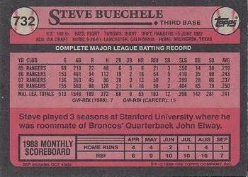 2017 Topps - Rediscover Topps 1989 Topps Stamped Buybacks Blue #732 Steve Buechele Back