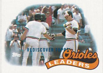 2017 Topps - Rediscover Topps 1989 Topps Stamped Buybacks Blue #381 Orioles Leaders Front