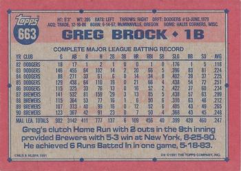 2017 Topps - Rediscover Topps 1991 Topps Stamped Buybacks Blue #663 Greg Brock Back