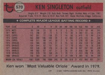 2017 Topps - Rediscover Topps 1981 Topps Stamped Buybacks Bronze #570 Ken Singleton Back