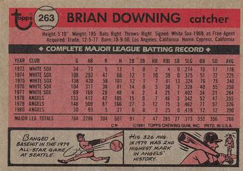 2017 Topps - Rediscover Topps 1981 Topps Stamped Buybacks Bronze #263 Brian Downing Back