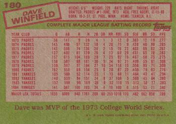 2017 Topps - Rediscover Topps 1985 Topps Stamped Buybacks Bronze #180 Dave Winfield Back