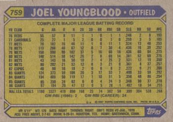 2017 Topps - Rediscover Topps 1987 Topps Stamped Buybacks Bronze #759 Joel Youngblood Back