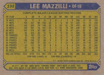 2017 Topps - Rediscover Topps 1987 Topps Stamped Buybacks Bronze #198 Lee Mazzilli Back