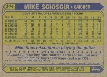 2017 Topps - Rediscover Topps 1987 Topps Stamped Buybacks Bronze #144 Mike Scioscia Back