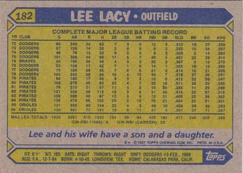 2017 Topps - Rediscover Topps 1987 Topps Stamped Buybacks Bronze #182 Lee Lacy Back