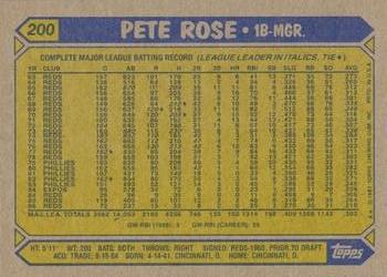 2017 Topps - Rediscover Topps 1987 Topps Stamped Buybacks Bronze #200 Pete Rose Back