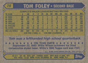 2017 Topps - Rediscover Topps 1987 Topps Stamped Buybacks Bronze #78 Tom Foley Back