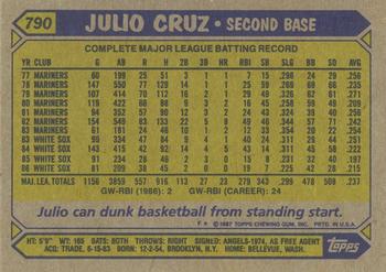 2017 Topps - Rediscover Topps 1987 Topps Stamped Buybacks Bronze #790 Julio Cruz Back