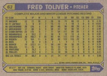2017 Topps - Rediscover Topps 1987 Topps Stamped Buybacks Bronze #63 Fred Toliver Back
