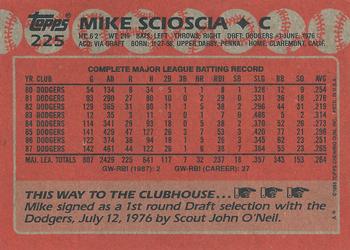 2017 Topps - Rediscover Topps 1988 Topps Stamped Buybacks Bronze #225 Mike Scioscia Back