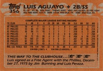 2017 Topps - Rediscover Topps 1988 Topps Stamped Buybacks Bronze #356 Luis Aguayo Back