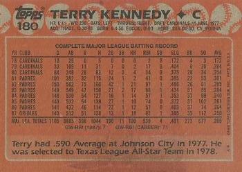 2017 Topps - Rediscover Topps 1988 Topps Stamped Buybacks Bronze #180 Terry Kennedy Back