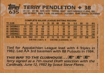 2017 Topps - Rediscover Topps 1988 Topps Stamped Buybacks Bronze #635 Terry Pendleton Back