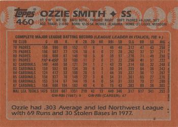 2017 Topps - Rediscover Topps 1988 Topps Stamped Buybacks Bronze #460 Ozzie Smith Back