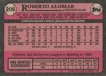 2017 Topps - Rediscover Topps 1989 Topps Stamped Buybacks Bronze #206 Roberto Alomar Back