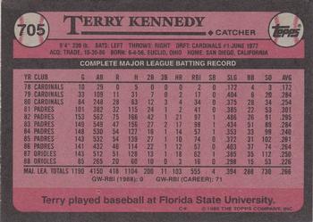 2017 Topps - Rediscover Topps 1989 Topps Stamped Buybacks Bronze #705 Terry Kennedy Back