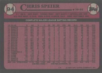 2017 Topps - Rediscover Topps 1989 Topps Stamped Buybacks Bronze #94 Chris Speier Back