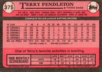 2017 Topps - Rediscover Topps 1989 Topps Stamped Buybacks Bronze #375 Terry Pendleton Back
